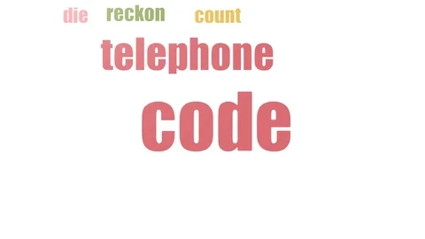Code Word Cloud Animated Isolated Stock Footage 103093215