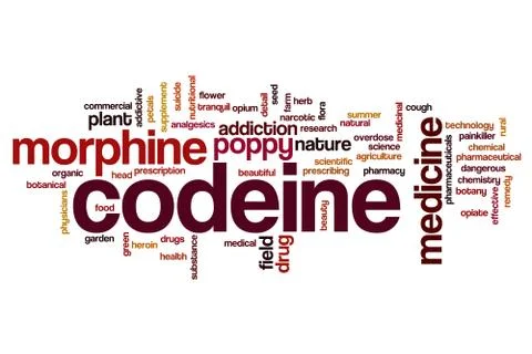 Codeine word cloud Stock Illustration