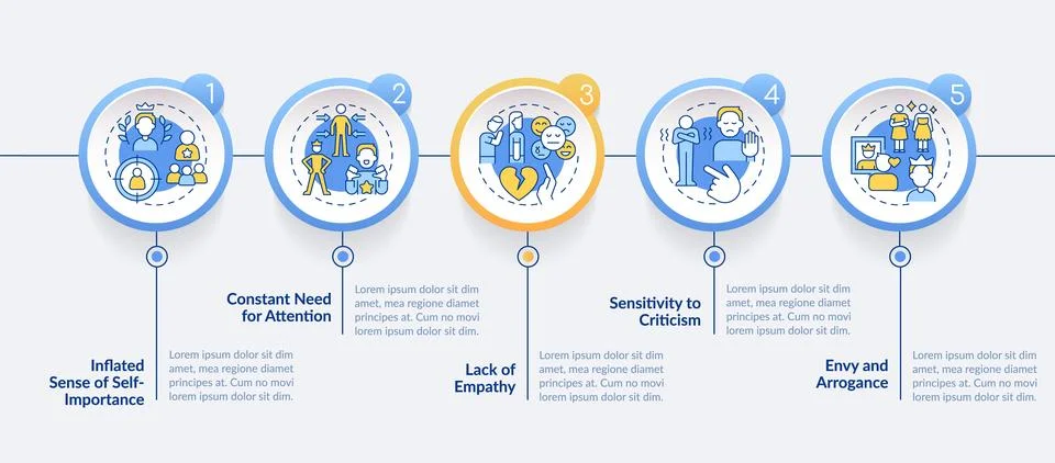Codependent relationship layout with colorful line icons Stock Illustration