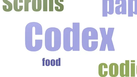 Codex Tag Cloud Animated Isolated On White Stock Footage 107240589