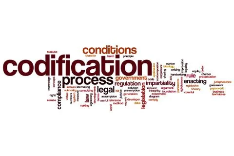 Codification word cloud Ilustración de archivo
