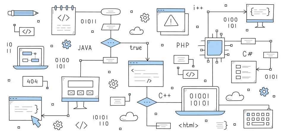 Coding and programming doodle icons vector set 스톡 일러스트