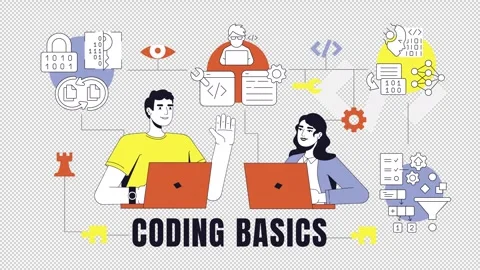 Coding basics 2D banner animation Stock Footage 307905647