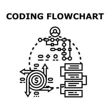 Coding flowchart diagramming algorithm development and process Stock Illustration
