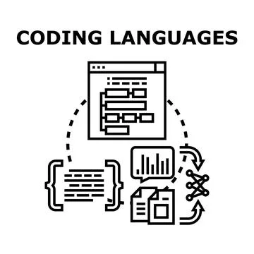 Coding languages development concept and programming process Stockillustratie