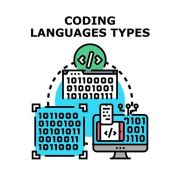 Coding languages types developing digital solutions concept 스톡 일러스트