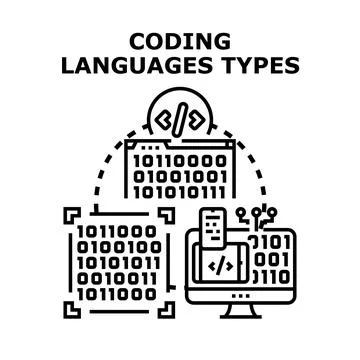 Coding languages types developing digital solutions concept イラスト素材