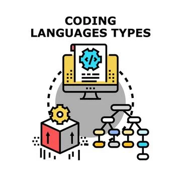 Coding languages types developing program software application 스톡 일러스트