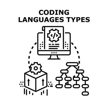 Coding languages types developing program software application Illustrazione stock