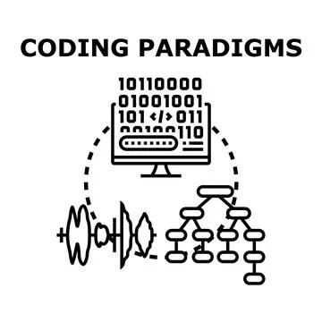 Coding paradigms concept vector illustration in modern design Stock Illustration