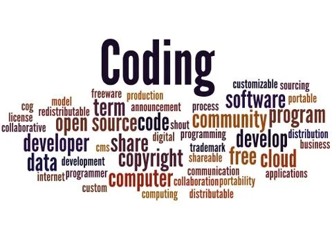 Coding, word cloud concept Illustrazione stock