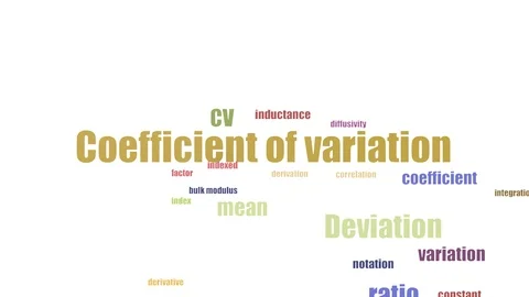 Coefficient Of Variation Wordcloud Animated Isolated Stock Footage 103561035