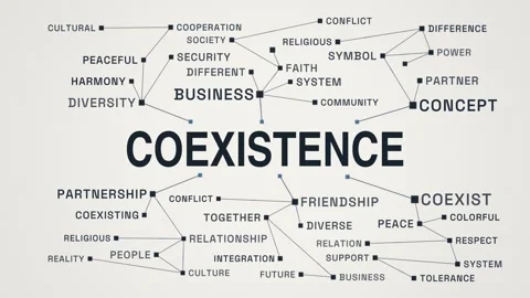 Coexistence network animated word cloud, text design animation, seamless loop Stock Footage 348023332