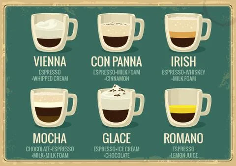 Coffee beverages types vienna, con panna, irish, mocha, glace, romano. Stock Illustration