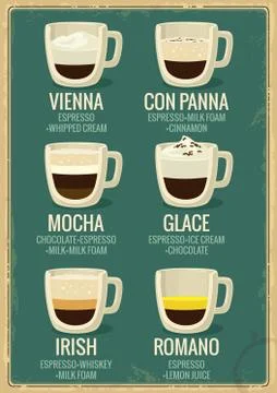 Coffee beverages types vienna, con panna, irish, mocha, glace, romano. Stock Illustration