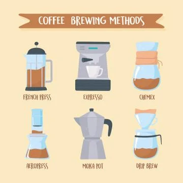 Coffee brewing methods, different ways of making hot energy drink Stock Illustration