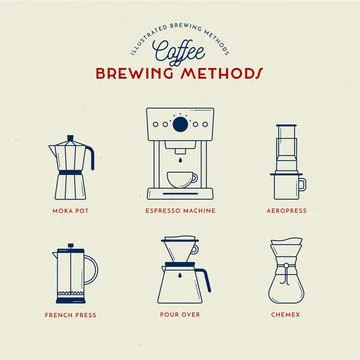 Coffee brewing methods Stock Illustration