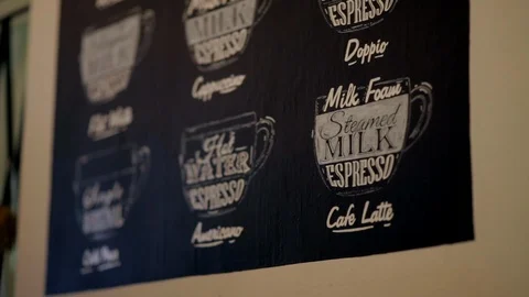 Coffee Chalkboard Art Stock Footage