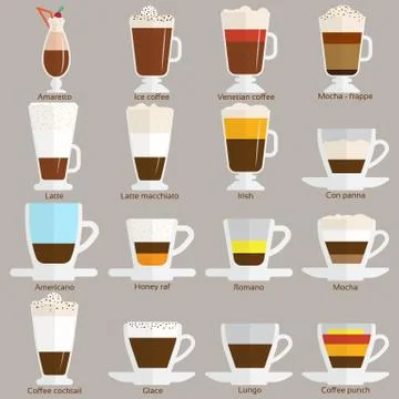 Coffee cups different cafe drinks types espresso mug with foam beverage Stock Illustration