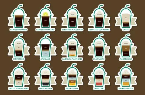 Coffee drinks with recipes icons set Stock Illustration