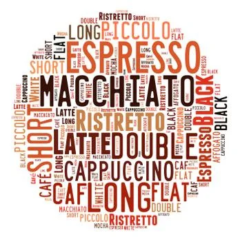 Coffee drinks words cloud collage Stock Illustration