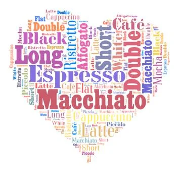 Coffee drinks words cloud collage Stock Illustration