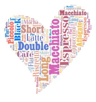 Coffee drinks words cloud collage Stock Illustration