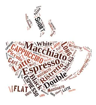 Coffee drinks words cloud collage Index of coffee drinks words cloud colla... Foto stock