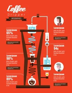 Coffee Dripper infographics. Stock Illustration