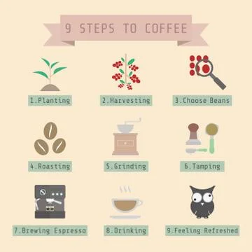 Coffee icon Illustrazione stock