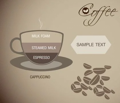 Coffee Stock Illustration
