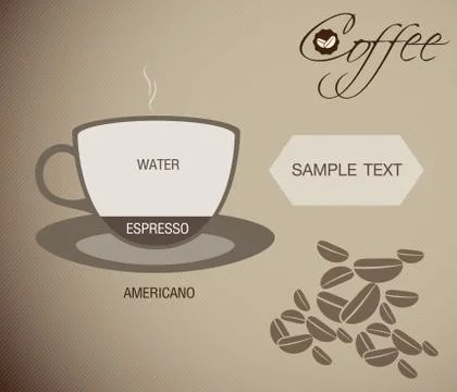 Coffee Stock Illustration