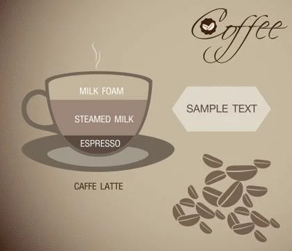 Coffee Stock Illustration