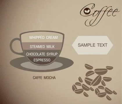 Coffee Stock Illustration