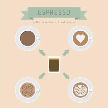 Coffee Illustrazione stock