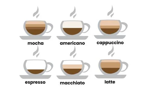 Coffee Stock Illustration