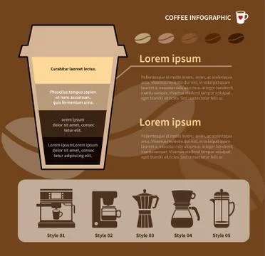 Coffee infographic elements.types of coffee drinks Stockillustratie