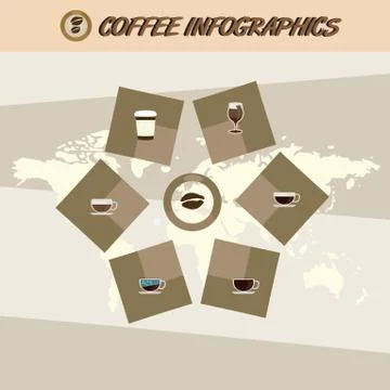 Coffee infographics Stock Illustration