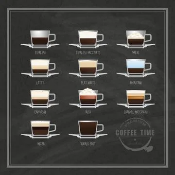 Coffee kinds Stock Illustration