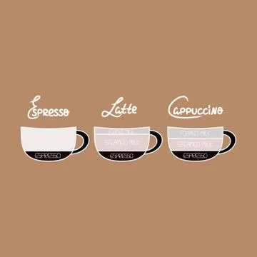 Coffee menu with cups. 库存插图