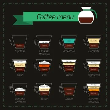 Coffee menu decorative icons Illustrazione stock