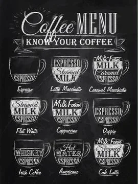 Coffee menu Stock Illustration