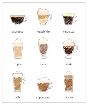 Coffee menu. Stock Illustration