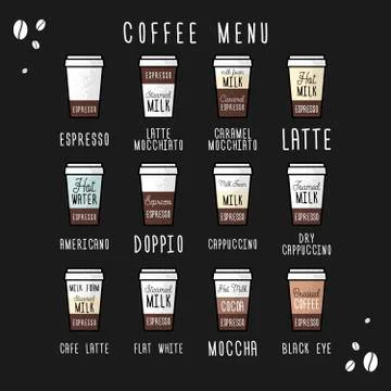 The coffee menu infographics. Espresso guide. Vector flat illustration. Types 库存插图
