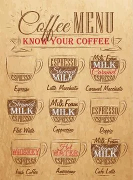 Coffee menu kraft 스톡 일러스트