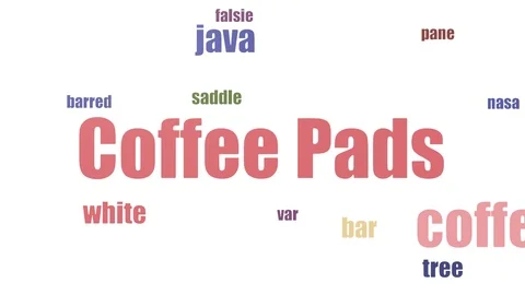 Coffee Pads Word Cloud Animated Isolated On White Stock Footage 103656465