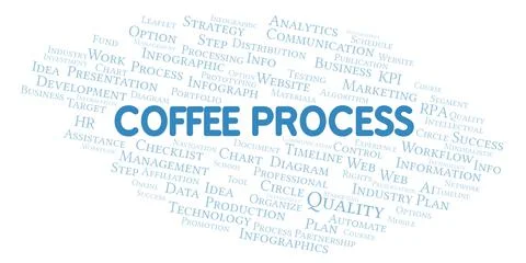 Coffee Process typography word cloud create with the text only. Stock Illustration