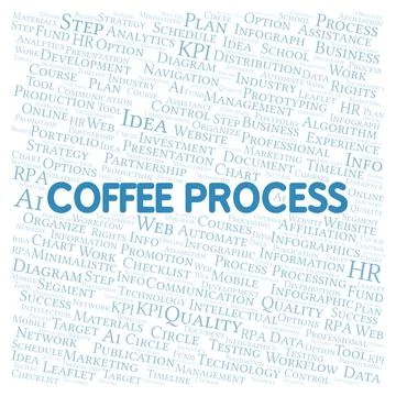 Coffee Process typography word cloud create with the text only. Stock Illustration