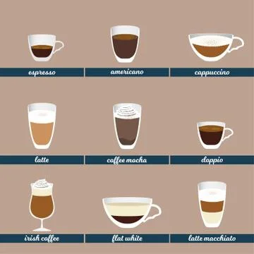Coffee set. Different kinds of hot beverages. Vector illustration. Stock Illustration
