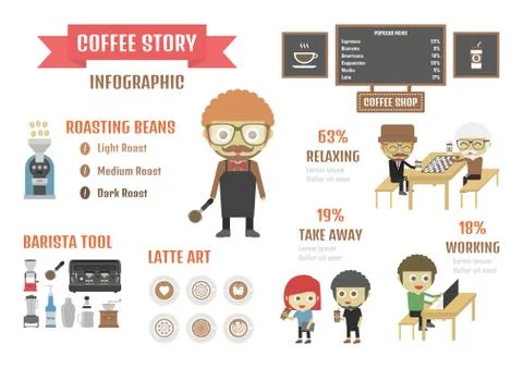 Coffee story 스톡 일러스트